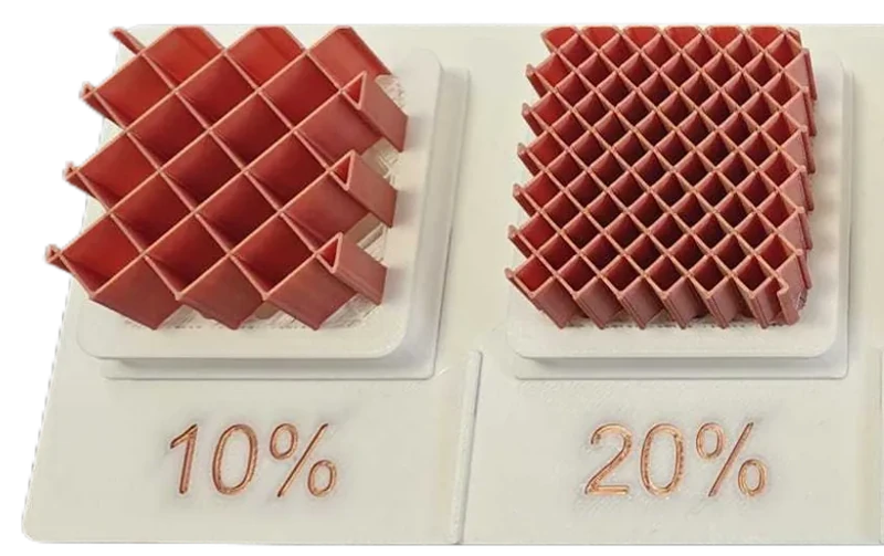 Originaldarstellung mit beschrifteten Füllungsbeispielen: 10 % und 20 %.