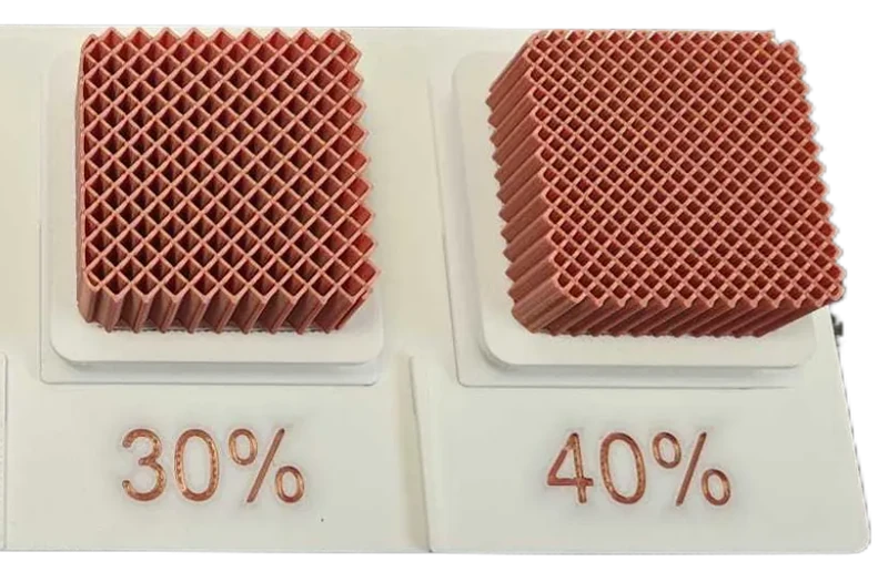 Originaldarstellung mit beschrifteten Füllungsbeispielen: 30 % und 40 %.