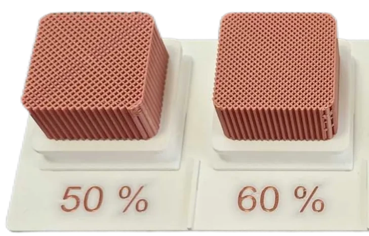 Originaldarstellung mit beschrifteten Füllungsbeispielen: 50 % und 60 %.