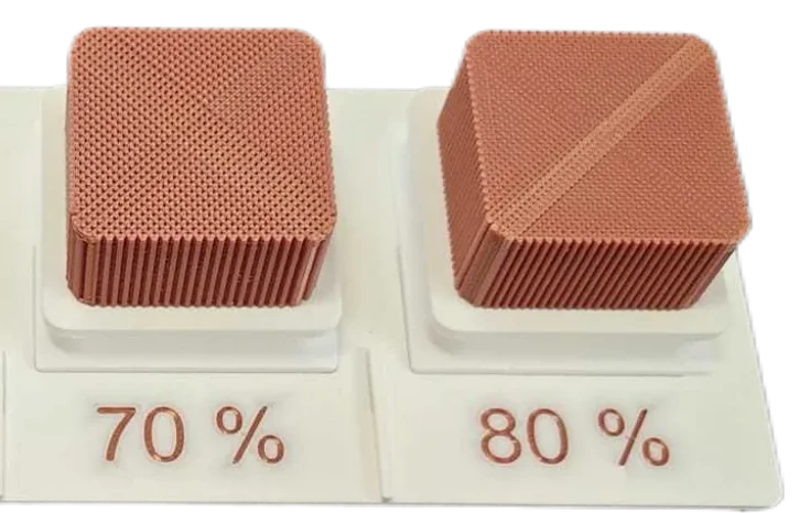 Originaldarstellung mit beschrifteten Füllungsbeispielen: 70 % und 80 %.